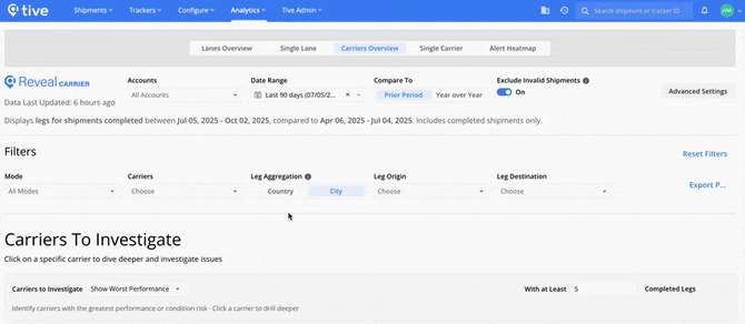 Carrier page filters
