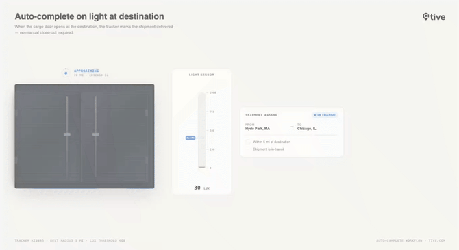 autocompleteonlightatdestination