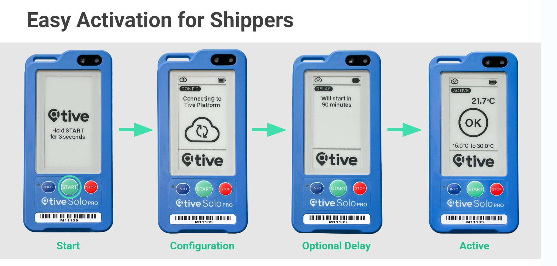 Tracker Configuration