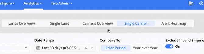 navigate between carrier tabs